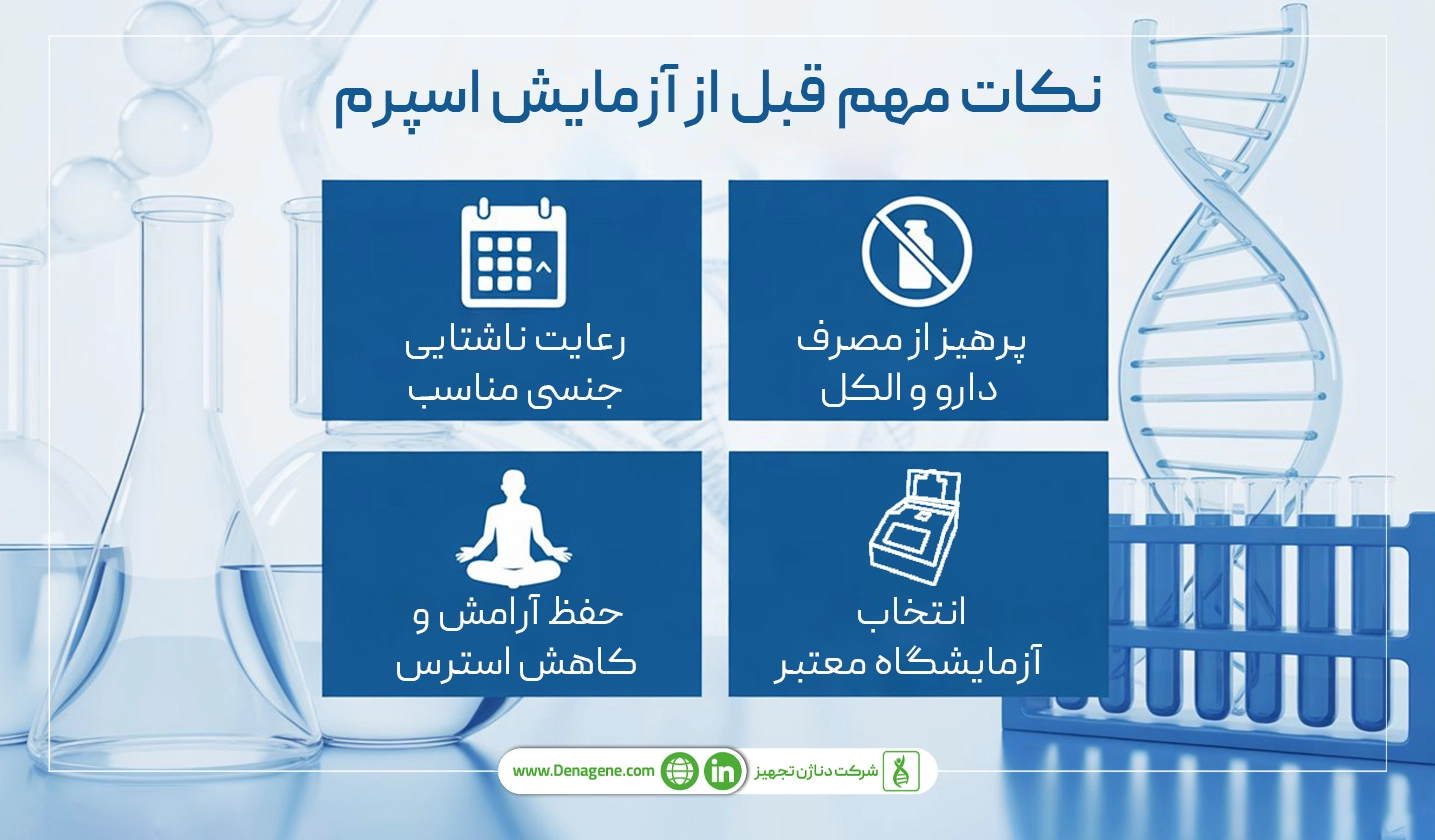 مواردی که قبل از آزمایش اسپرم باید بدانید